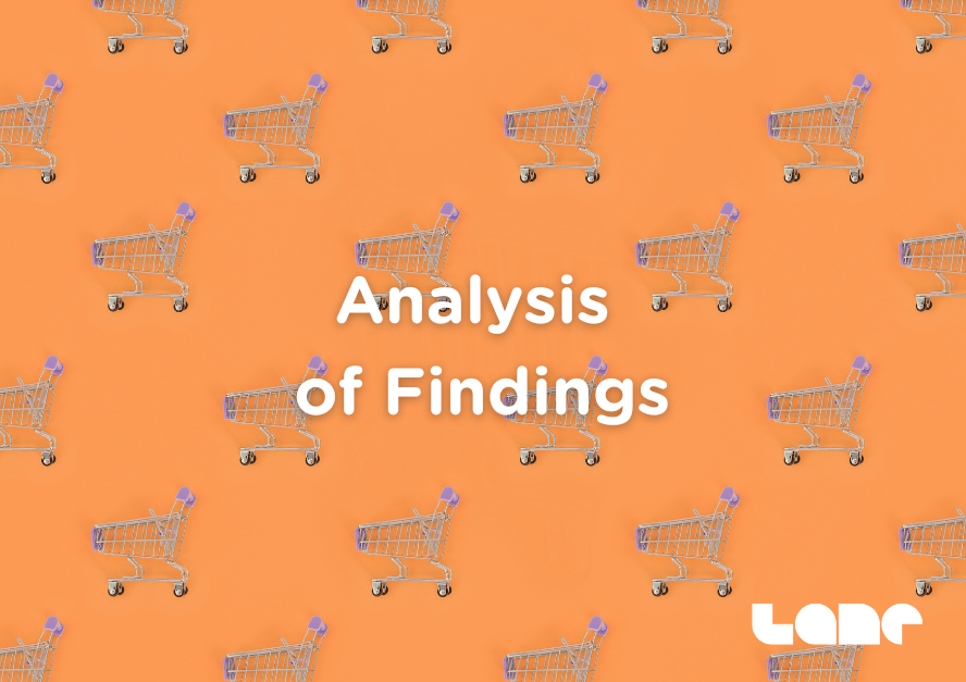 3 Types Of Brand Audits
