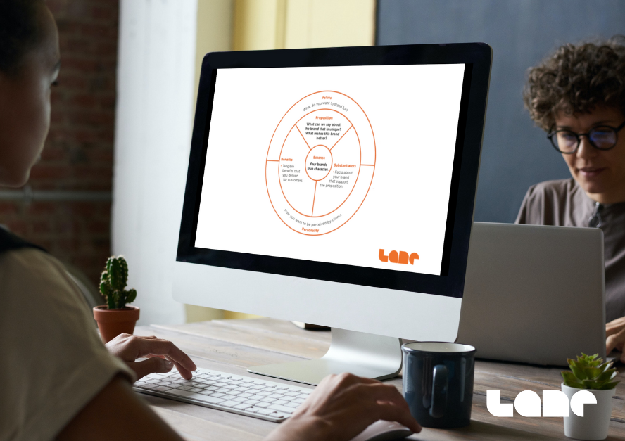 Blog header image showing people developing brand wheel